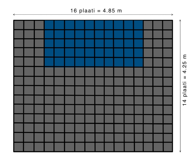 Bergo kossuplats M